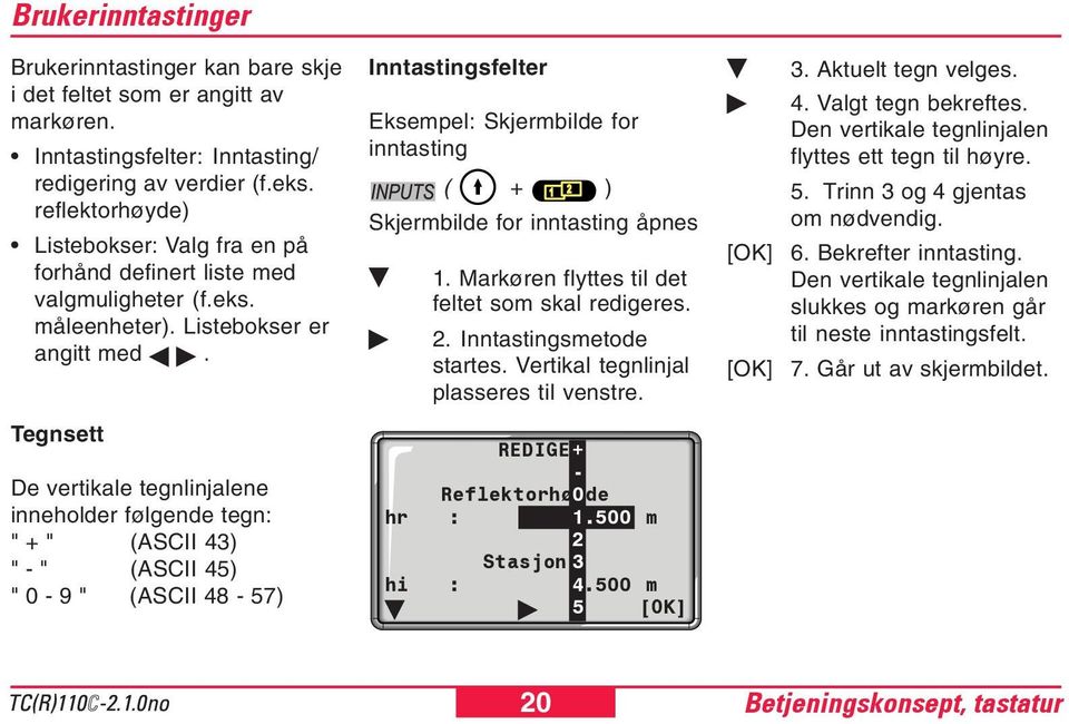 Inntastingsfelter Eksempel: Skjermbilde for inntasting ( + ) Skjermbilde for inntasting åpnes 1. Markøren flyttes til det feltet som skal redigeres. 2. Inntastingsmetode startes.