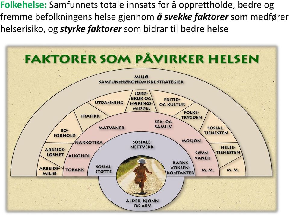 helse gjennom å svekke faktorer som medfører