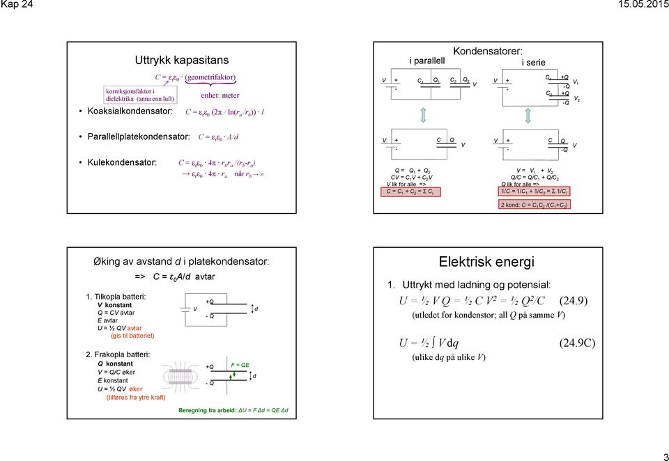 Q/C 1 Q/C Q lik for alle => 1/C = 1/C 1 1/C = Σ 1/C i kond: C = C 1 C /(C 1 C ) Øking av avstand d i platekondensator: => C = ε 0 A/d avtar 1.