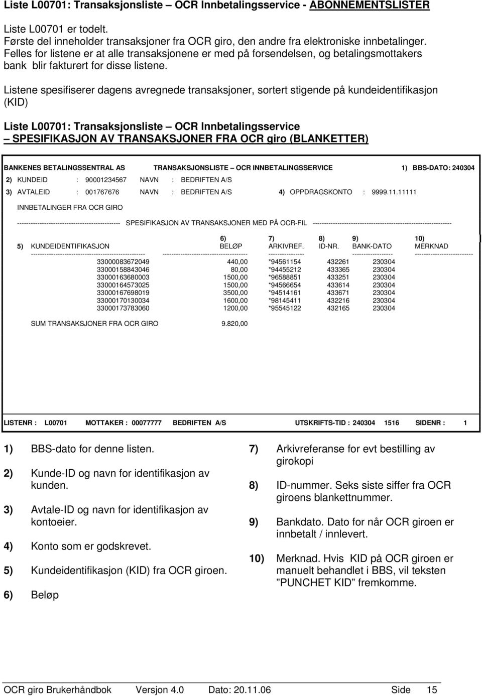 Listene spesifiserer dagens avregnede transaksjoner, sortert stigende på kundeidentifikasjon (KID) Liste L00701: Transaksjonsliste OCR Innbetalingsservice SPESIFIKASJON AV TRANSAKSJONER FRA OCR giro