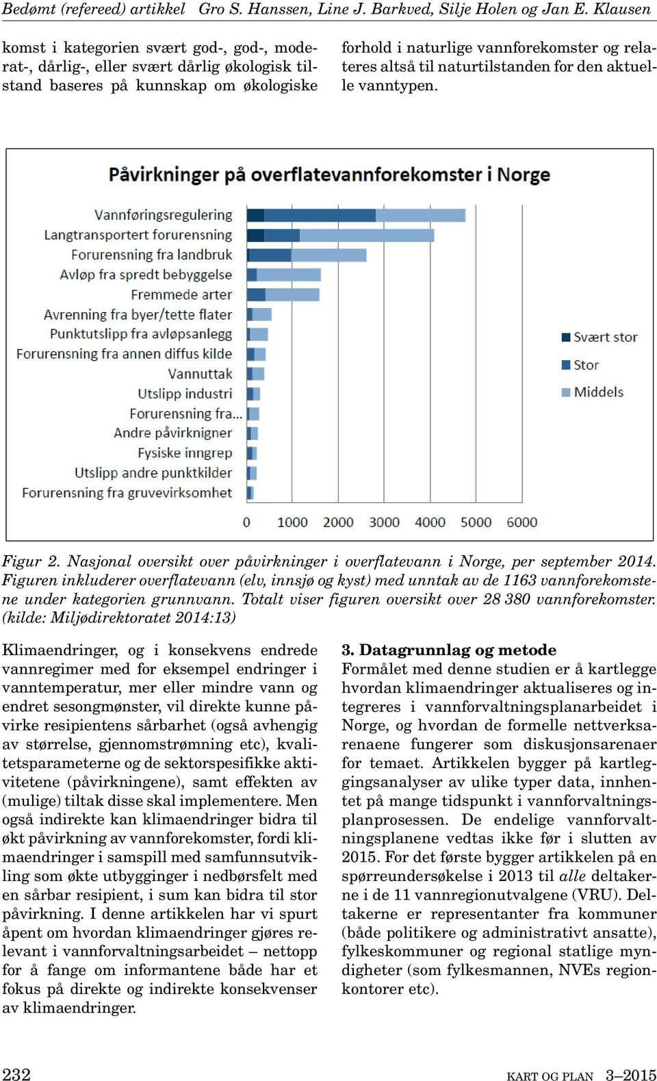 naturtilstanden for den aktuelle vanntypen. Figur 2. Nasjonal oversikt over påvirkninger i overflatevann i Norge, per september 2014.