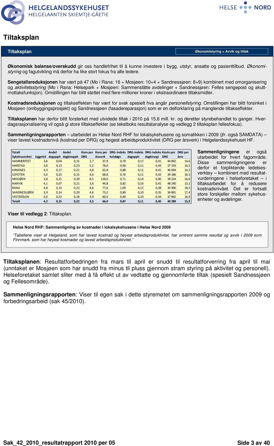 Sengetallsreduksjonen har vært på 47 (Mo i Rana: 16 + Mosjøen: 10+4 + Sandnessjøen: 8+9) kombinert med omorganisering og aktivitetsstyring (Mo i Rana: Helsepark + Mosjøen: Sammenslåtte avdelinger +