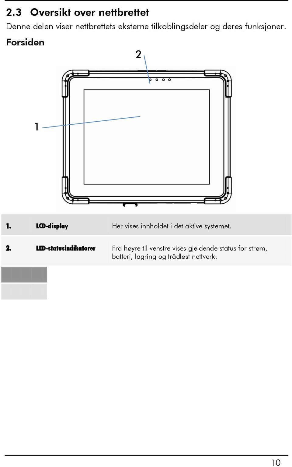 LCD-display Her vises innholdet i det aktive systemet. 2.