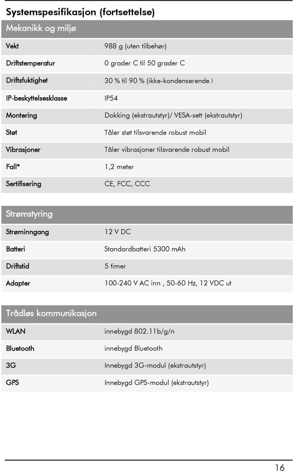 Tåler vibrasjoner tilsvarende robust mobil 1,2 meter CE, FCC, CCC Strømstyring Strøminngang Batteri Driftstid Adapter 12 V DC Standardbatteri 5300 mah 5 timer 100-240 V