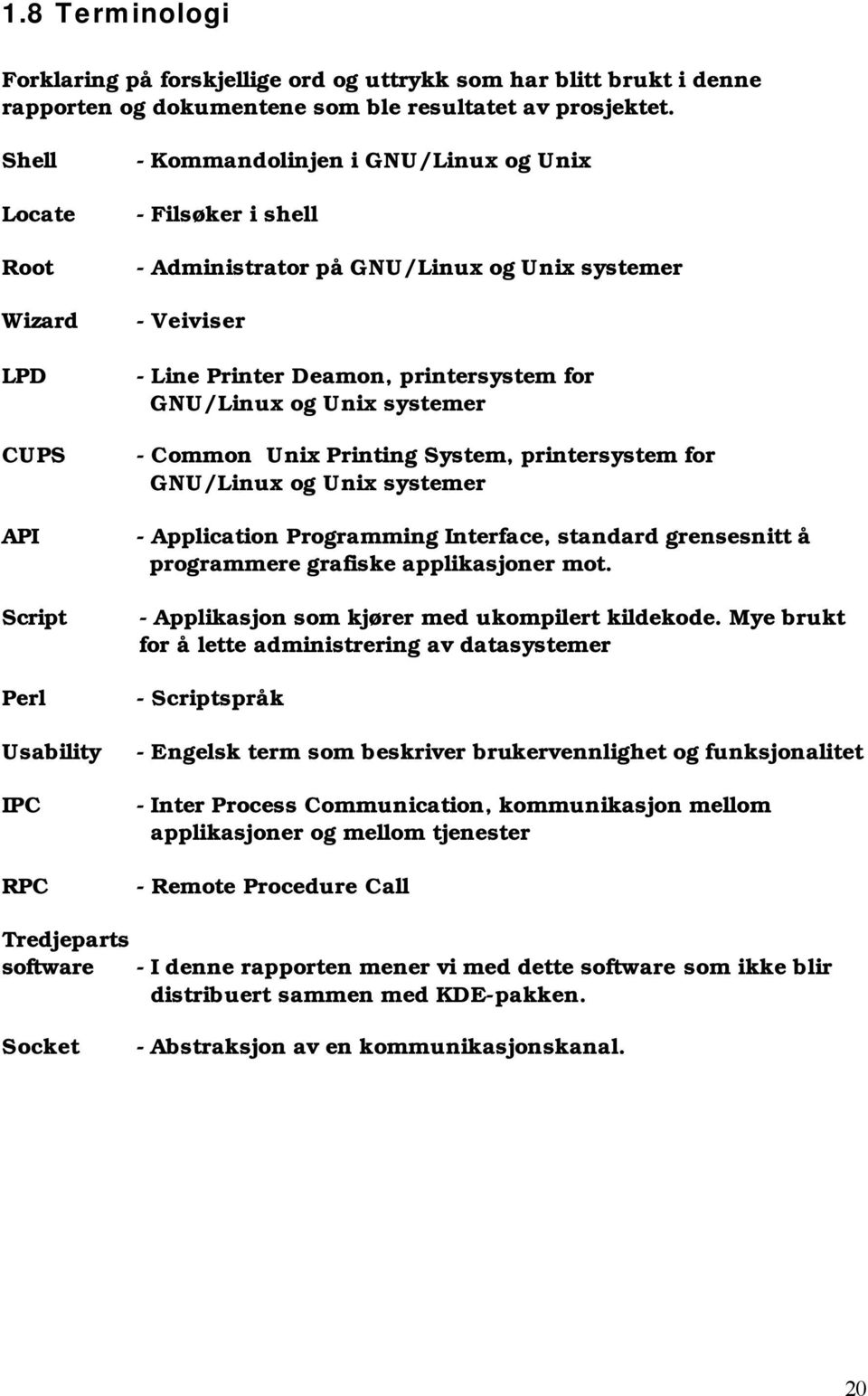 Deamon, printersystem for GNU/Linux og Unix systemer - Common Unix Printing System, printersystem for GNU/Linux og Unix systemer - Application Programming Interface, standard grensesnitt å