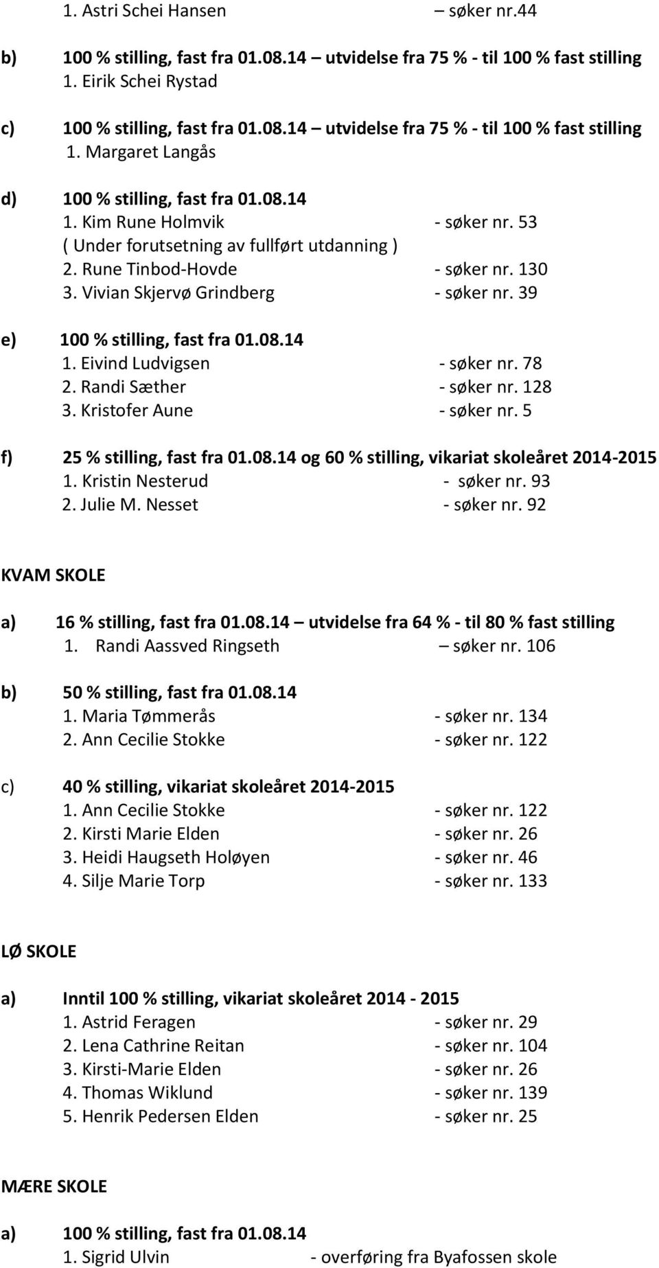 Randi Sæther - søker nr. 128 3. Kristofer Aune - søker nr. 5 f) 25 % stilling, fast fra 01.08.14 og 60 % stilling, vikariat skoleåret 2014-2015 1. Kristin Nesterud - søker nr. 93 2. Julie M.