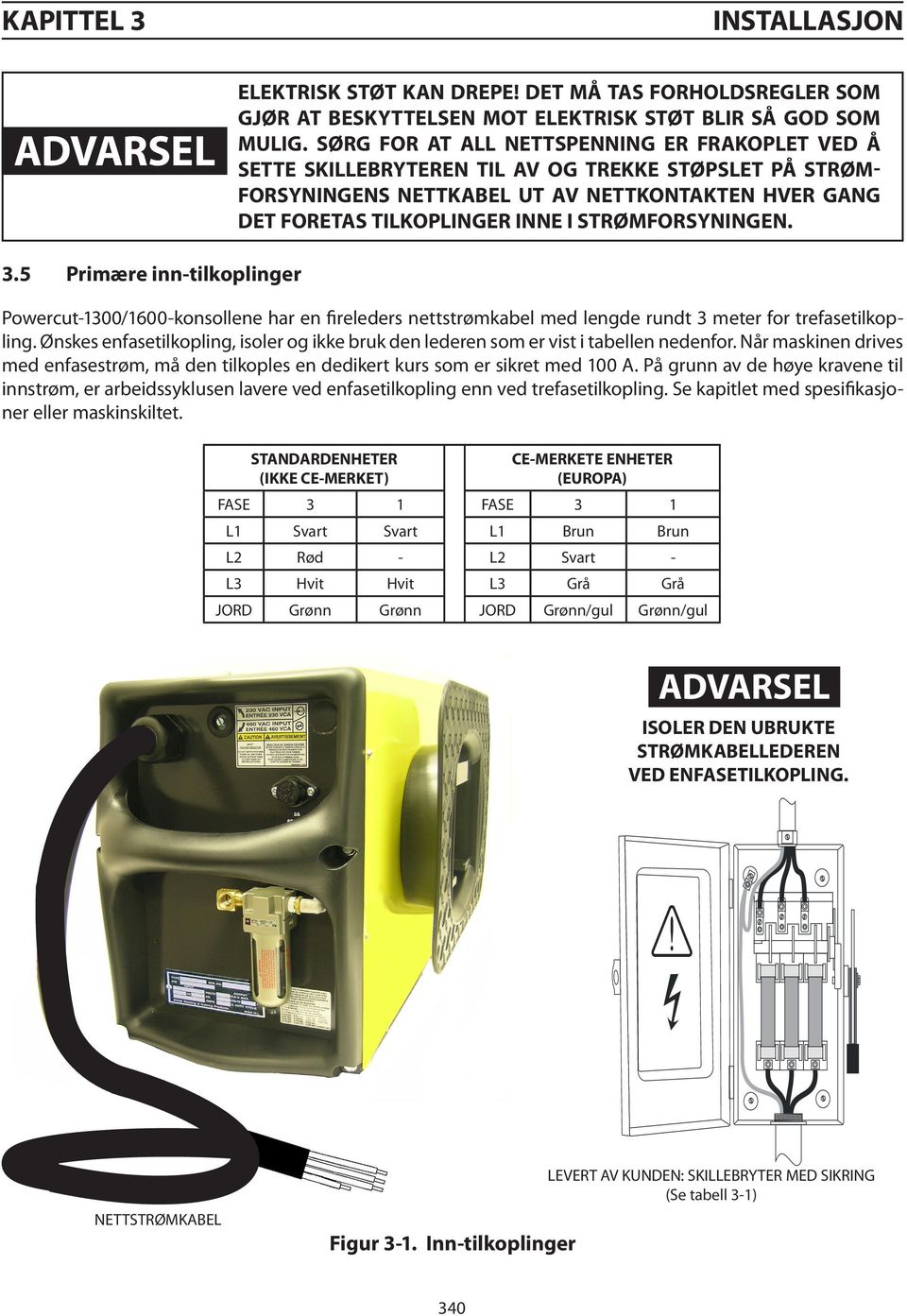 STRØMFORSYNINGEN. 3.5 Primære inn-tilkoplinger Powercut-1300/1600-konsollene har en fireleders nettstrømkabel med lengde rundt 3 meter for trefasetilkopling.