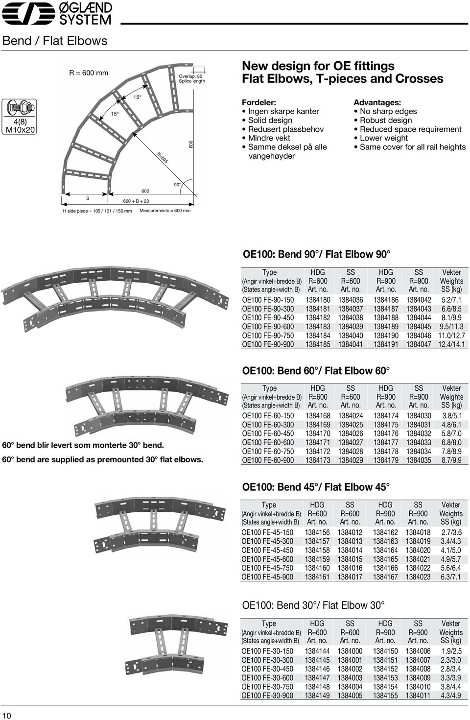 mm Measurements = 0 mm OE100: end / Flat Elbow (Angir vinkel+bredde ) R=0 R=0 R=0 R=0 Weights (States angle+width ) Art. no. Art. no. Art. no. Art. no. SS (kg) OE100 FE--1 1384180 13836 1384186 1384 5.