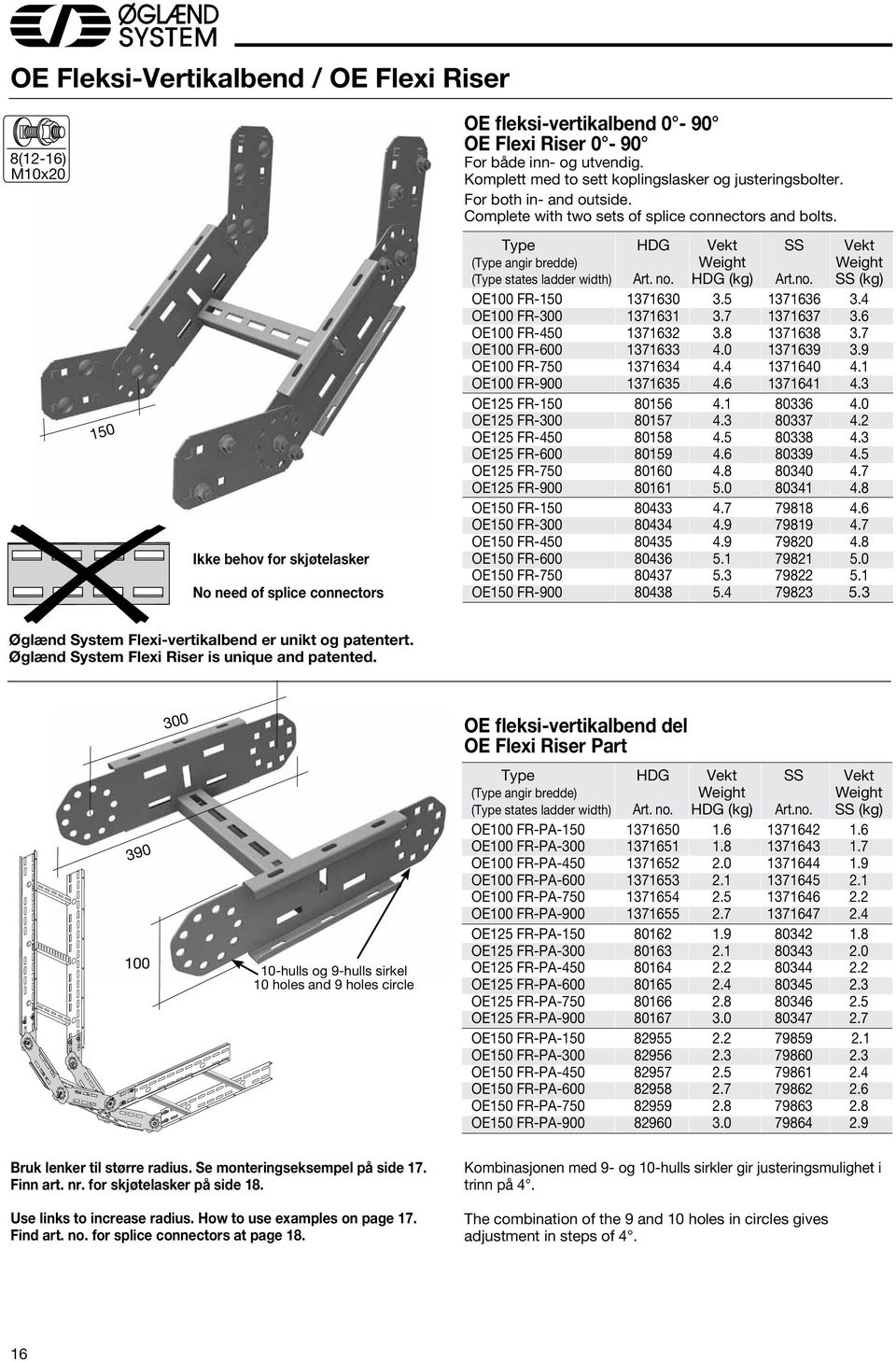 1 Ikke behov for skjøtelasker No need of splice connectors Type HDG Vekt SS Vekt (Type angir bredde) Weight Weight (Type states ladder width) Art. no. HDG (kg) Art.no. SS (kg) OE100 FR-1 1371630 3.