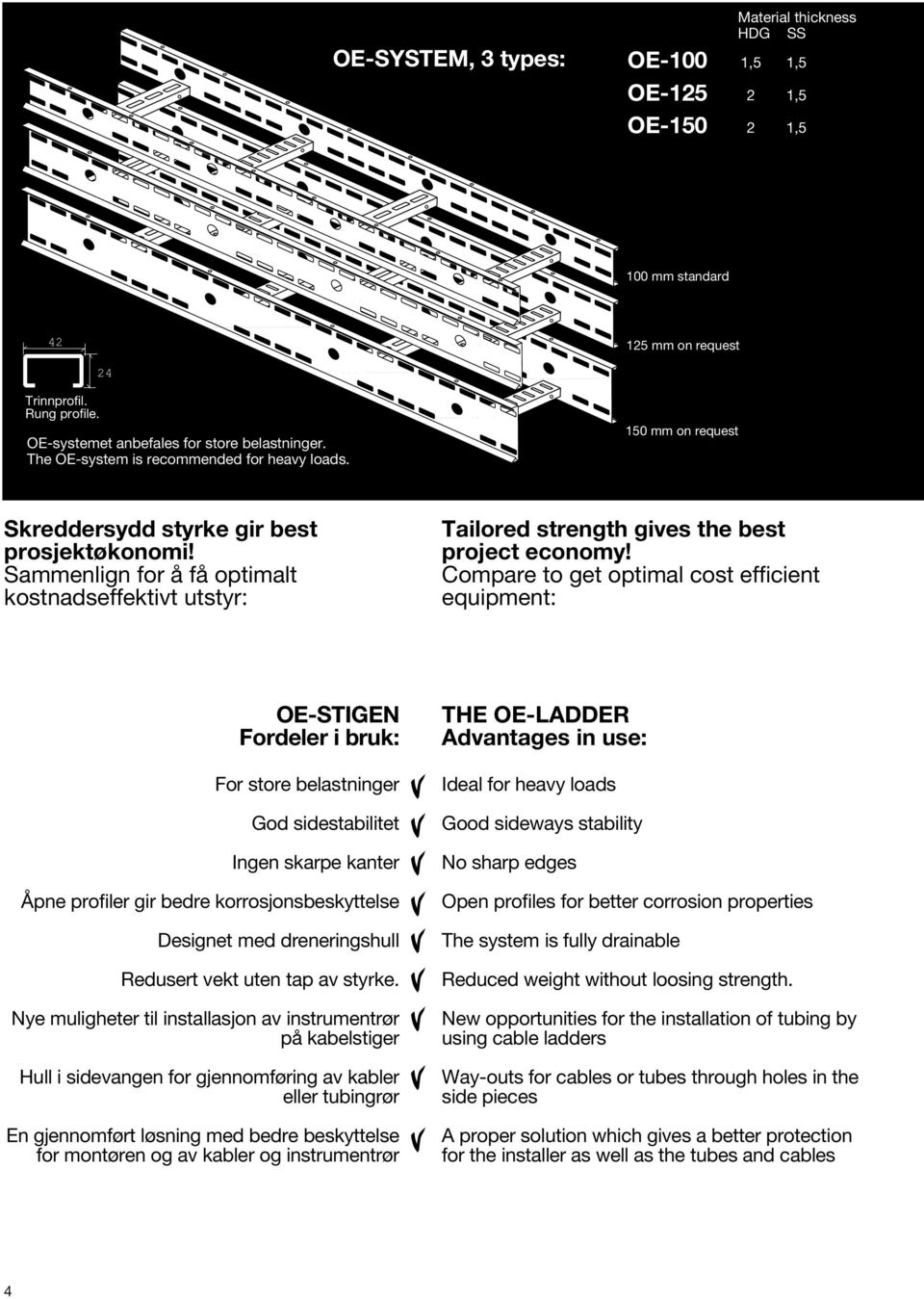 Sammenlign for å få optimalt kostnadseffektivt utstyr: Tailored strength gives the best project economy!