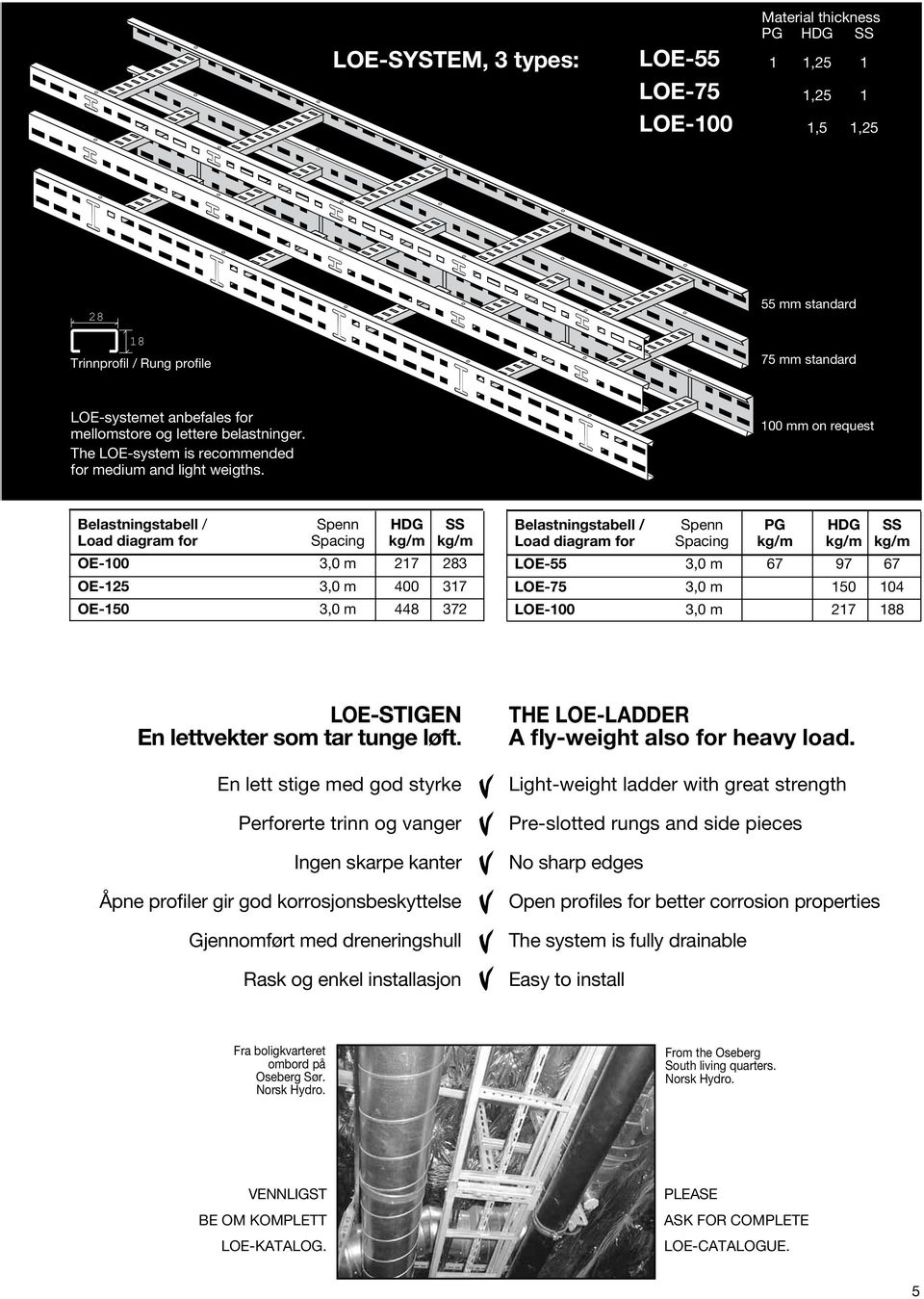 100 mm on request elastningstabell / Spenn HDG SS Load diagram for Spacing kg/m kg/m OE-100 3,0 m 17 83 OE-1 3,0 m 0 317 OE-1 3,0 m 448 37 elastningstabell / Spenn PG HDG SS Load diagram for Spacing