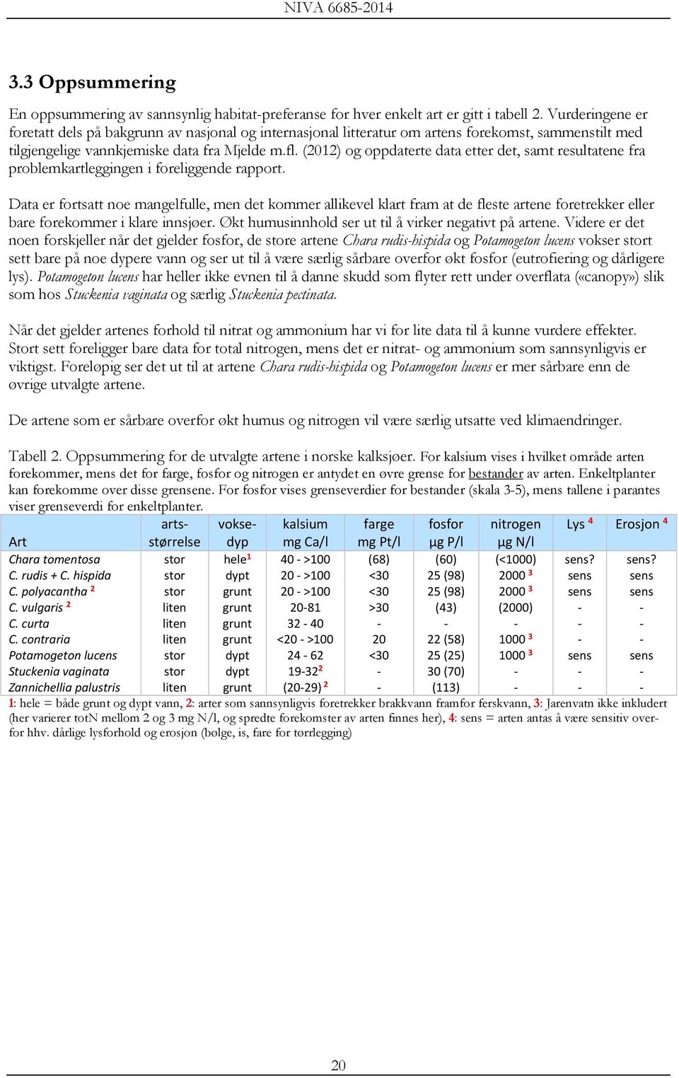 (212) og oppdaterte data etter det, samt resultatene fra problemkartleggingen i foreliggende rapport.