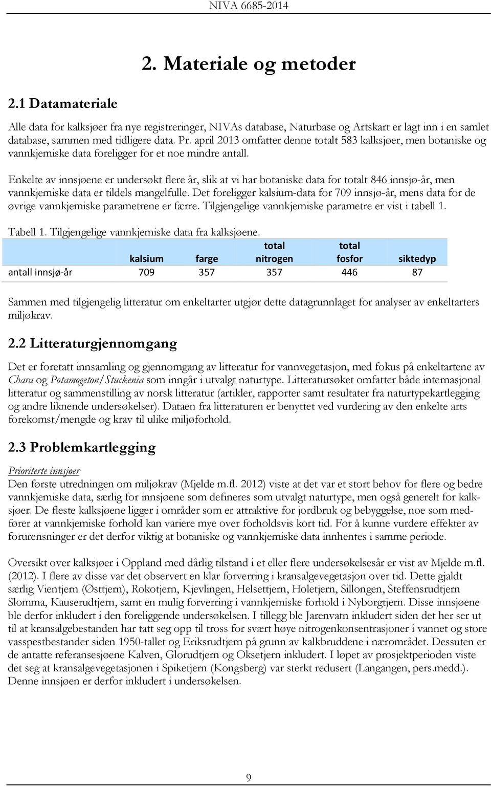 april 213 omfatter denne totalt 583 kalksjøer, men botaniske og vannkjemiske data foreligger for et noe mindre antall.