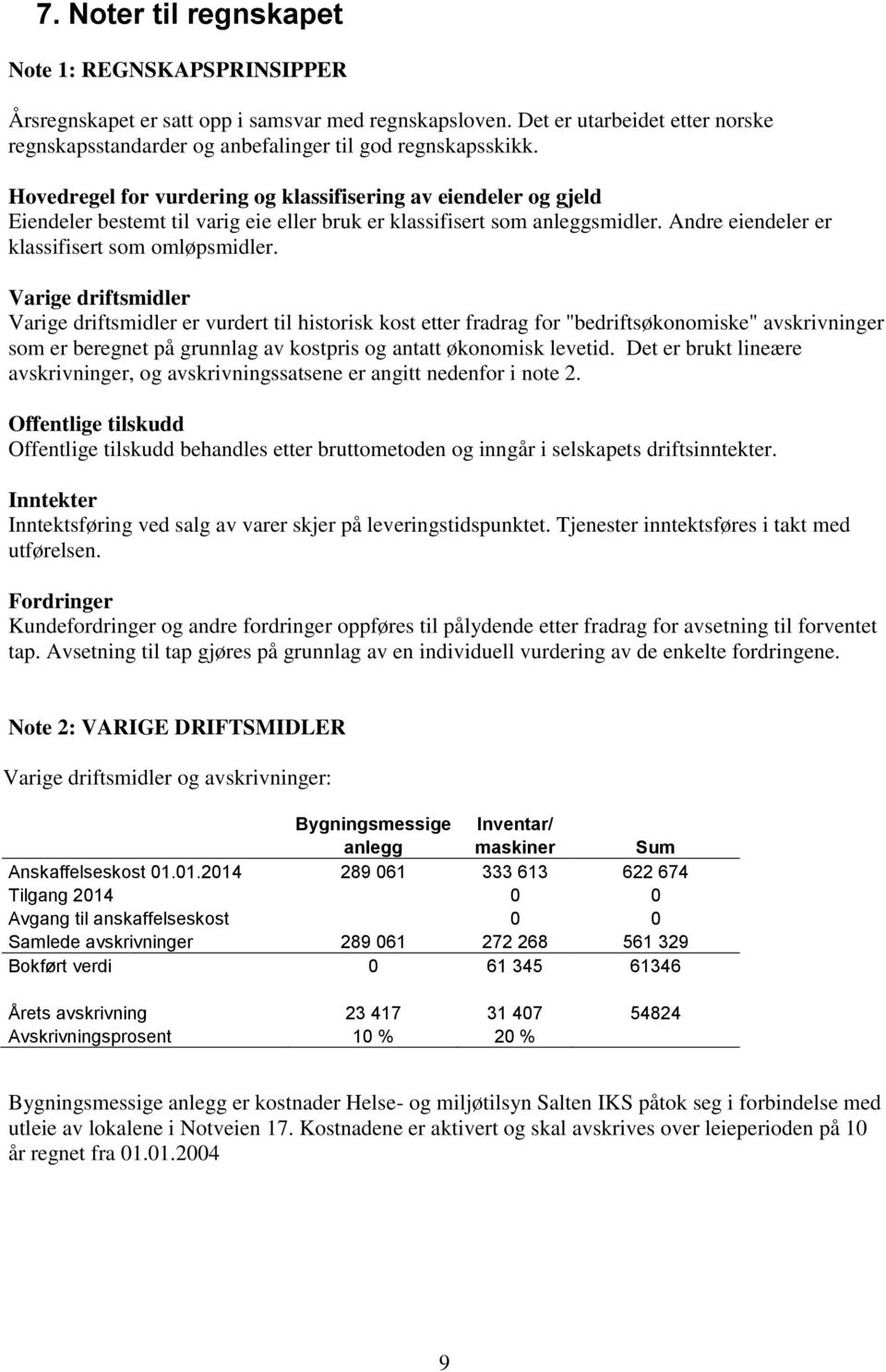 Varige driftsmidler Varige driftsmidler er vurdert til historisk kost etter fradrag for "bedriftsøkonomiske" avskrivninger som er beregnet på grunnlag av kostpris og antatt økonomisk levetid.