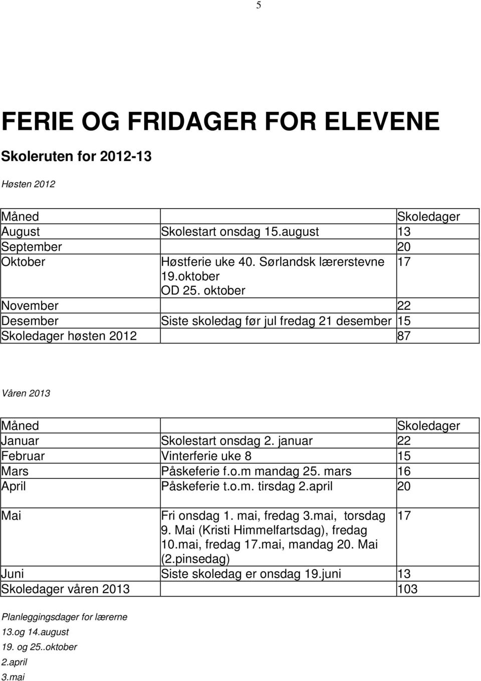 januar 22 Februar Vinterferie uke 8 15 Mars Påskeferie f.o.m mandag 25. mars 16 April Påskeferie t.o.m. tirsdag 2.april 20 Mai Fri onsdag 1. mai, fredag 3.mai, torsdag 17 9.