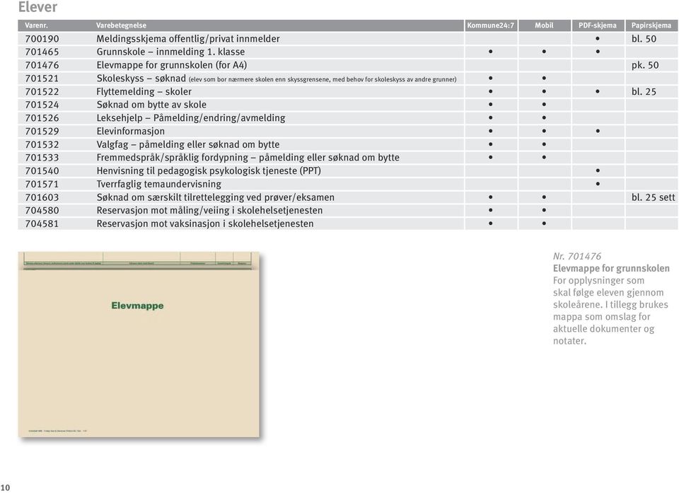 25 701524 Søknad om bytte av skole 701526 Leksehjelp Påmelding/endring/avmelding 701529 Elevinformasjon 701532 Valgfag påmelding eller søknad om bytte 701533 Fremmedspråk/språklig fordypning