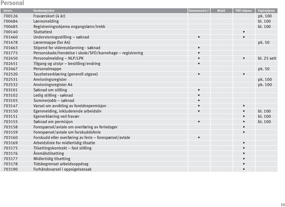 50 701663 Stipend for videreutdanning - søknad 701775 Personskade/hendelse i skole/sfo/barnehage registrering 702450 Personalmelding NLP/LPK bl.