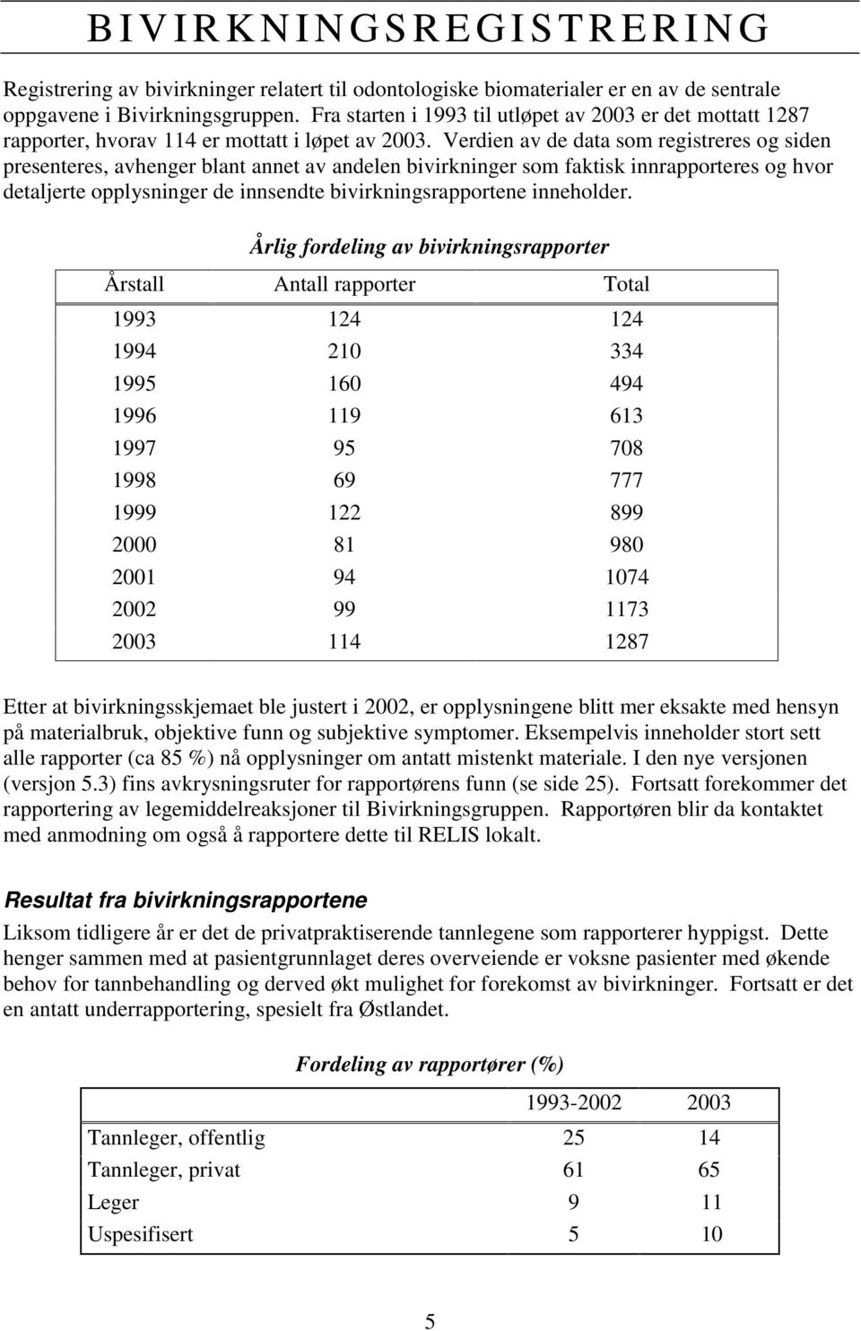 Verdien av de data som registreres og siden presenteres, avhenger blant annet av andelen bivirkninger som faktisk innrapporteres og hvor detaljerte opplysninger de innsendte bivirkningsrapportene