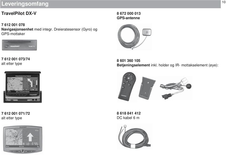 Dreieratesensor (Gyro) og GPS-mottaker 8 672 000 013 GPS-antenne 7 612 001