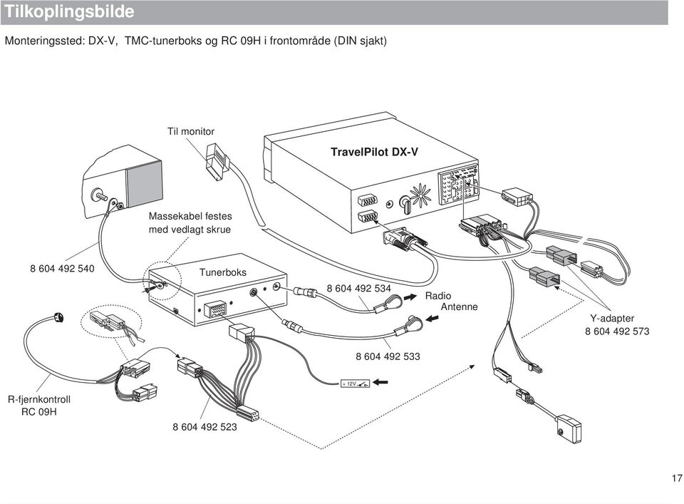 Tunerboks 8 604 492 534 8 604 492 533 Radio Antenne Y-adapter 8 604 492 573 + 12V