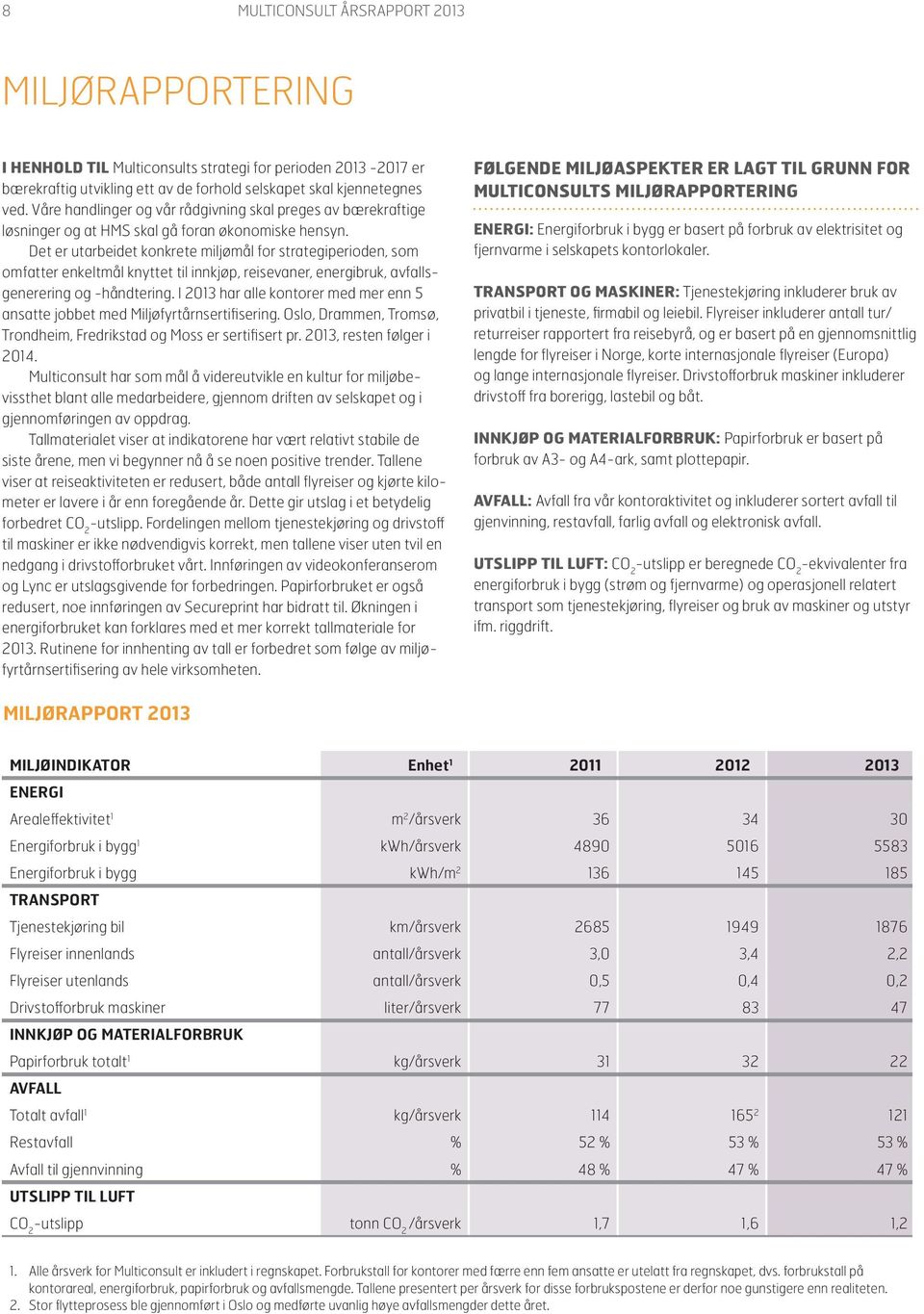 Det er utarbeidet konkrete miljømål for strategiperioden, som omfatter enkeltmål knyttet til innkjøp, reisevaner, energibruk, avfallsgenerering og -håndtering.