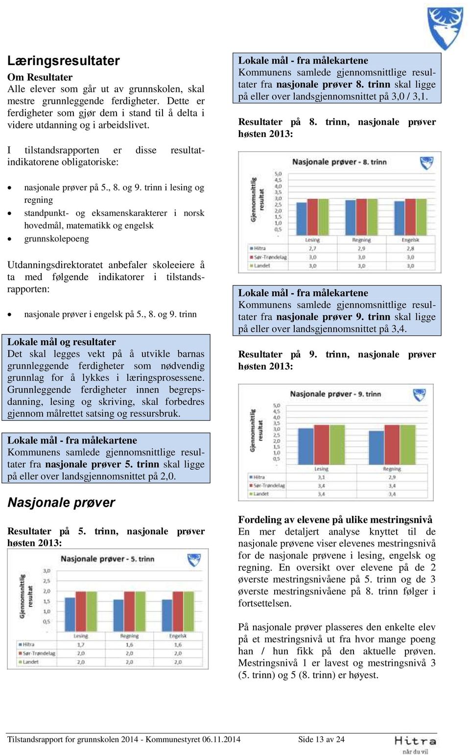 I tilstandsrapporten er disse resultatindikatorene obligatoriske: Lokale mål - fra målekartene Kommunens samlede gjennomsnittlige resultater fra nasjonale prøver 8.