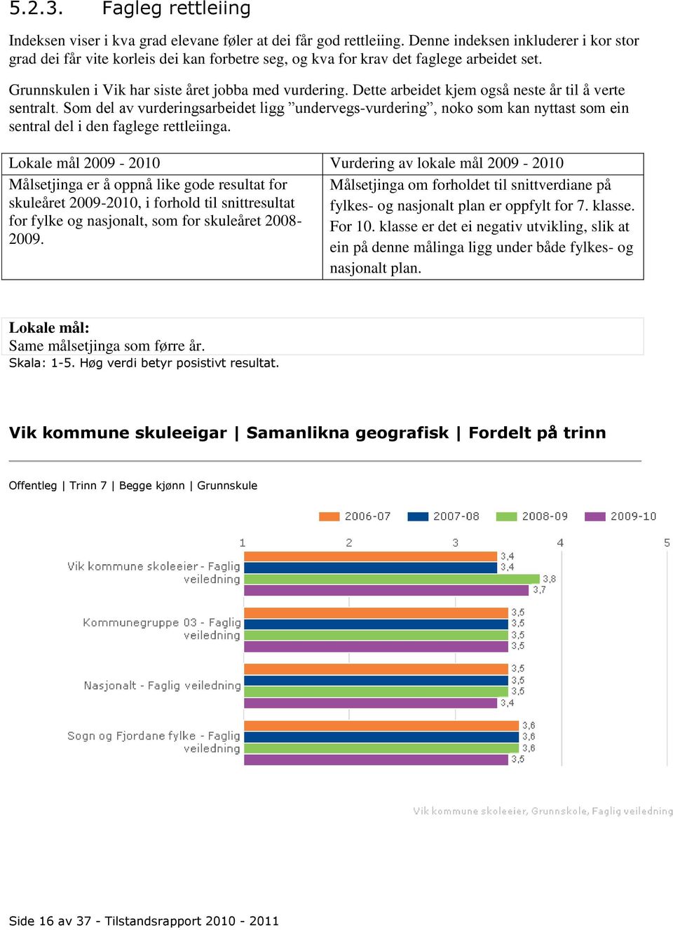 Dette arbeidet kjem også neste år til å verte sentralt. Som del av vurderingsarbeidet ligg undervegs-vurdering, noko som kan nyttast som ein sentral del i den faglege rettleiinga.