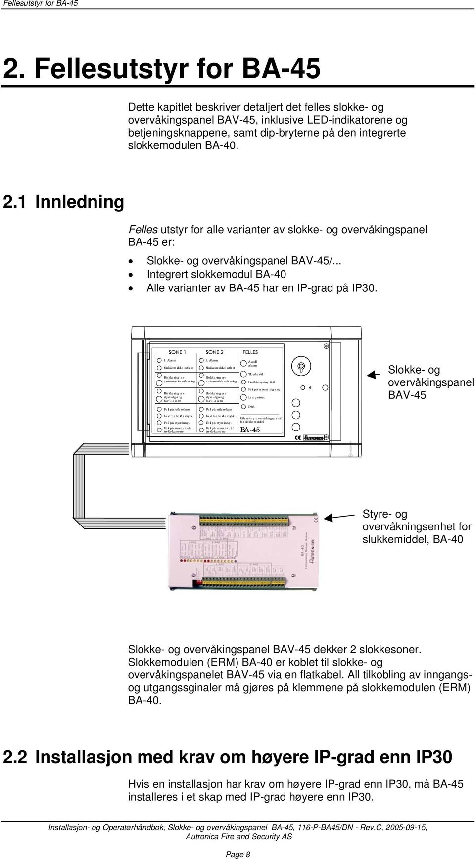 slokkemodulen BA-40. 2.1 Innledning Felles utstyr for alle varianter av slokke- og overvåkingspanel BA-45 er: Slokke- og overvåkingspanel BAV-45/.