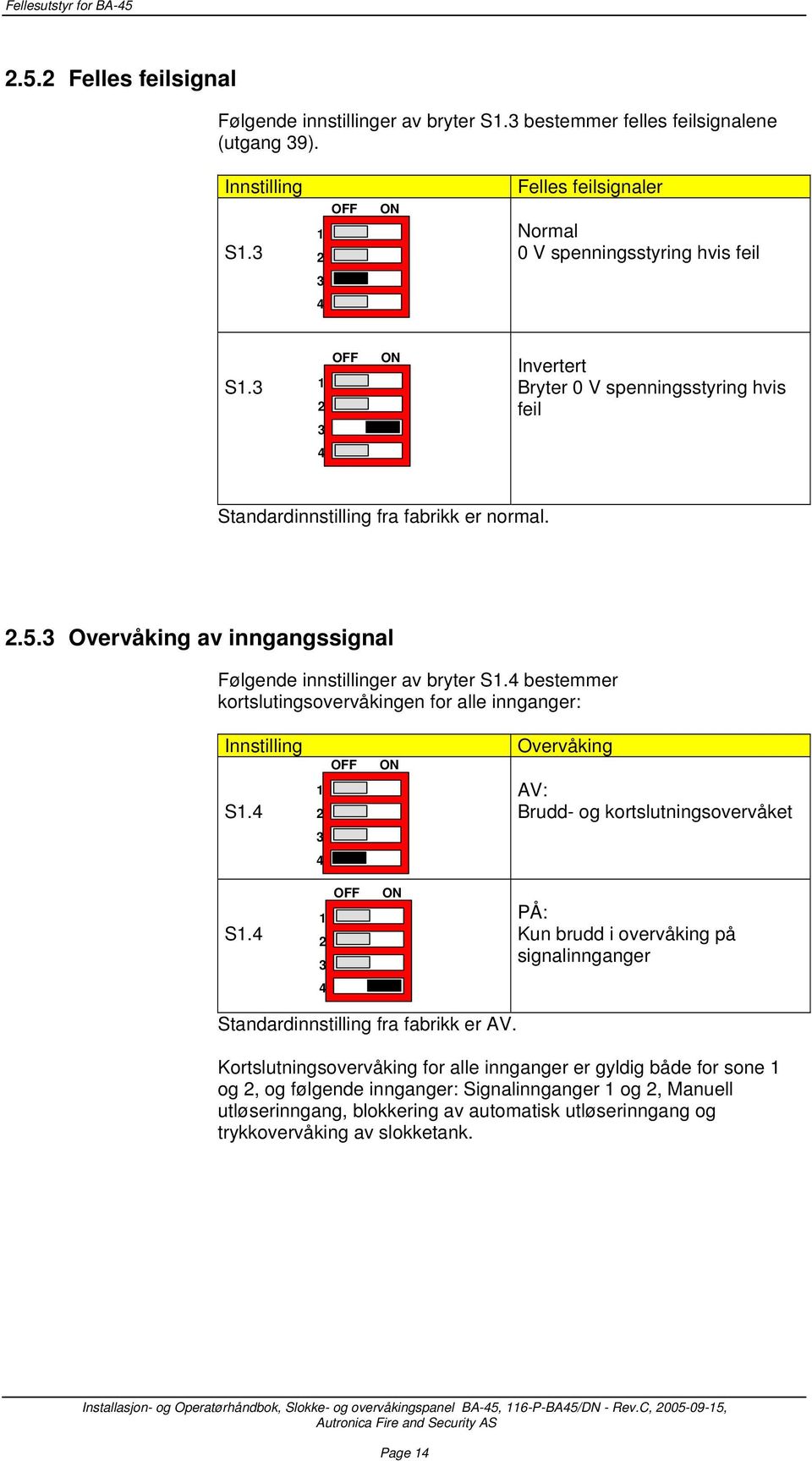 3 Overvåking av inngangssignal Følgende innstillinger av bryter S1.4 bestemmer kortslutingsovervåkingen for alle innganger: Innstilling S1.