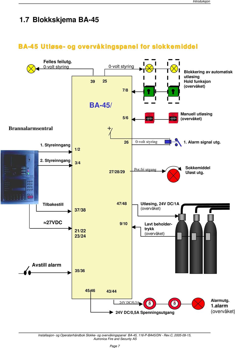 0-volt styring 39 25 0-volt styring 7/8 automatisk utløsing Hold funksjon (overvåket) BA-45/ 5/6 Manuell utløsing (overvåket) Brannalarmsentral + 1. Styreinngang 1/2 26 0-volt styring signal utg.