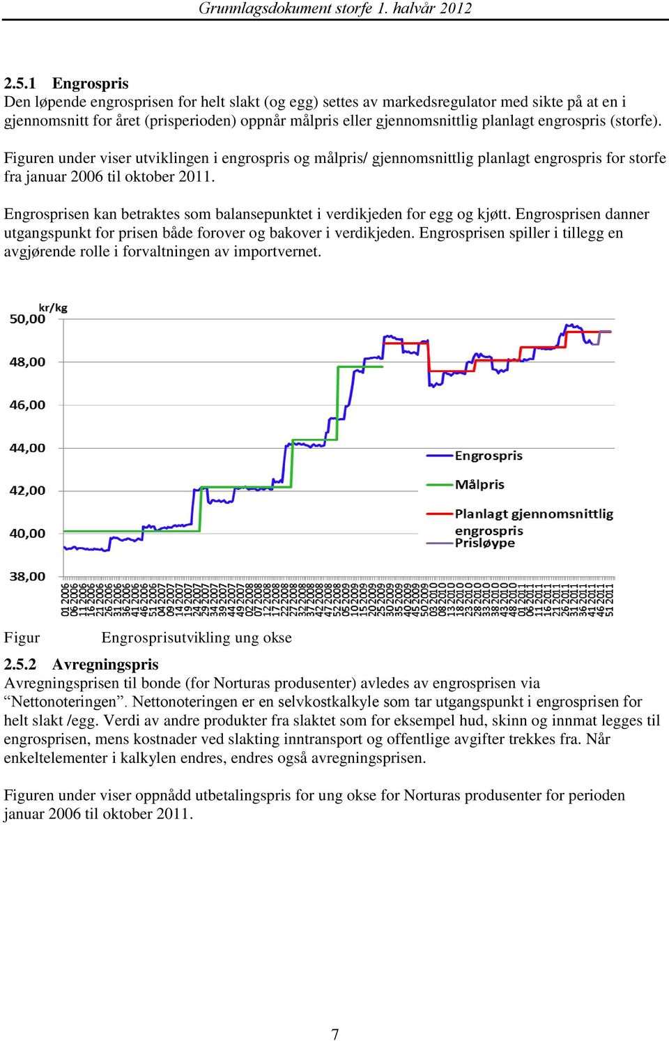 Engrosprisen kan betraktes som balansepunktet i verdikjeden for egg og kjøtt. Engrosprisen danner utgangspunkt for prisen både forover og bakover i verdikjeden.