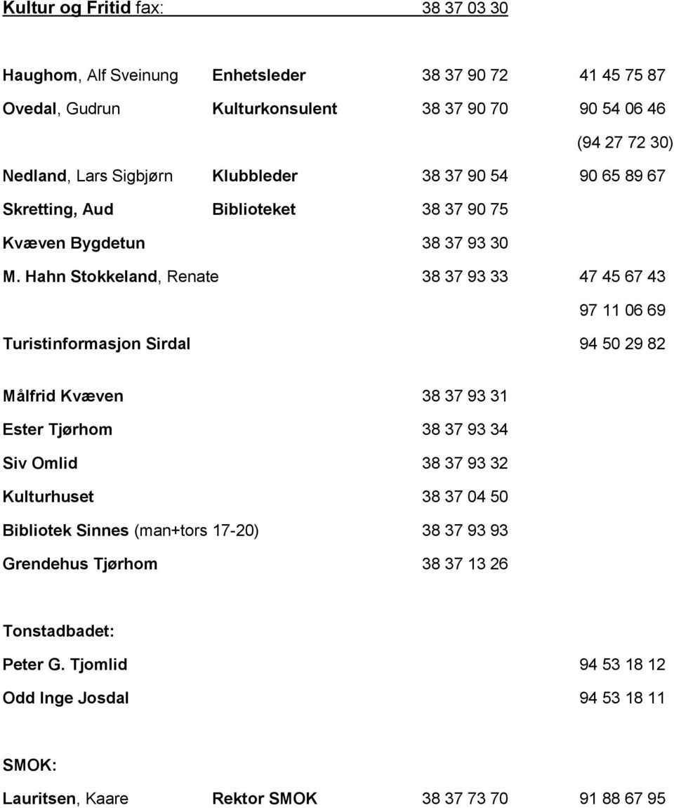 Hahn Stokkeland, Renate 38 37 93 33 47 45 67 43 97 11 06 69 Turistinformasjon Sirdal 94 50 29 82 Målfrid Kvæven 38 37 93 31 Ester Tjørhom 38 37 93 34 Siv Omlid 38 37 93 32