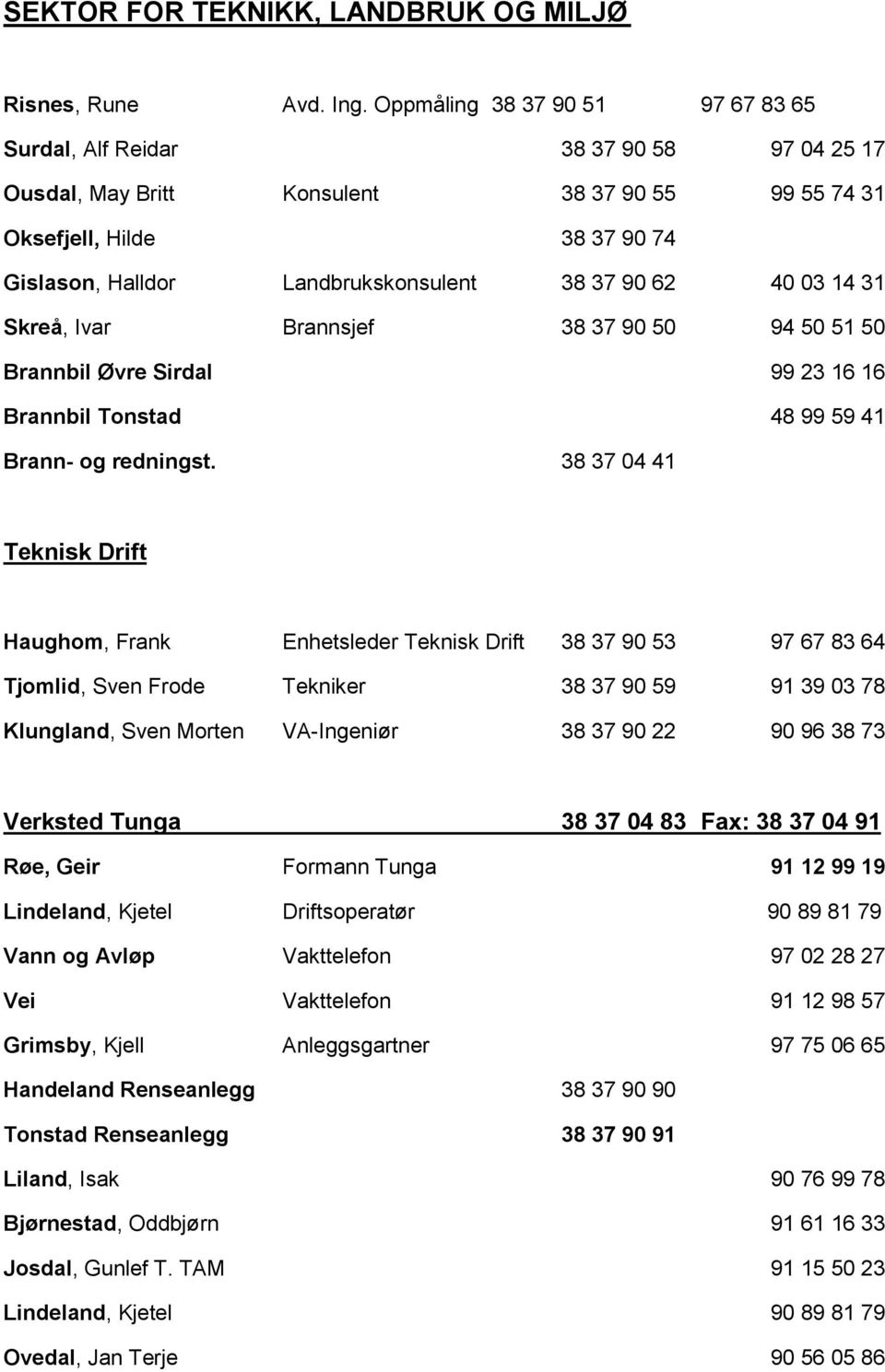 37 90 62 40 03 14 31 Skreå, Ivar Brannsjef 38 37 90 50 94 50 51 50 Brannbil Øvre Sirdal 99 23 16 16 Brannbil Tonstad 48 99 59 41 Brann- og redningst.