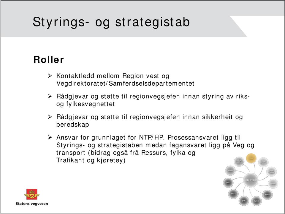 regionvegsjefen innan sikkerheit og beredskap Ansvar for grunnlaget for NTP/HP.