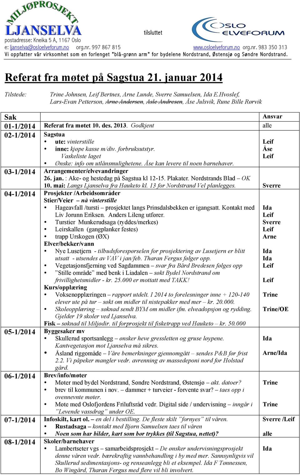 Hvoslef, Lars-Evan Petterson, Arne Andersen, Asle Andresen, Åse Julsvik, Rune Bille Rørvik 01-1/2014 Referat fra møtet 10. des. 2013.