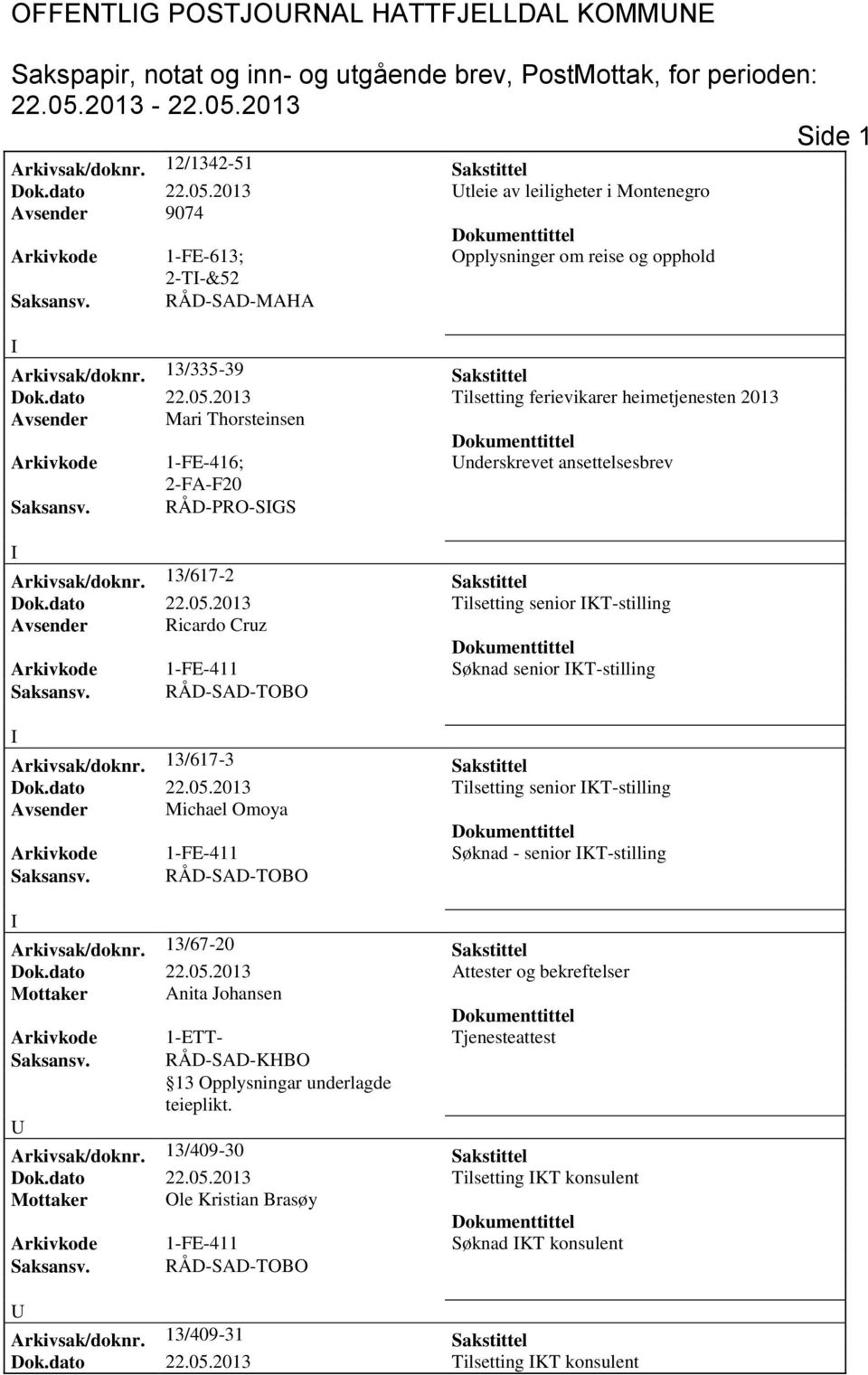 2013 Tilsetting ferievikarer heimetjenesten 2013 Avsender Mari Thorsteinsen Arkivkode 1-FE-416; nderskrevet ansettelsesbrev 2-FA-F20 Saksansv. RÅD-PRO-SGS Arkivsak/doknr. 13/617-2 Sakstittel Dok.