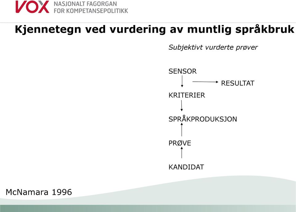 prøver SENSOR KRITERIER RESULTAT