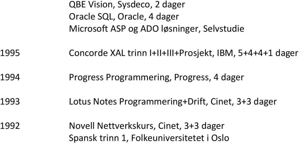 1994 Progress Programmering, Progress, 4 dager 1993 Lotus Notes Programmering+Drift,