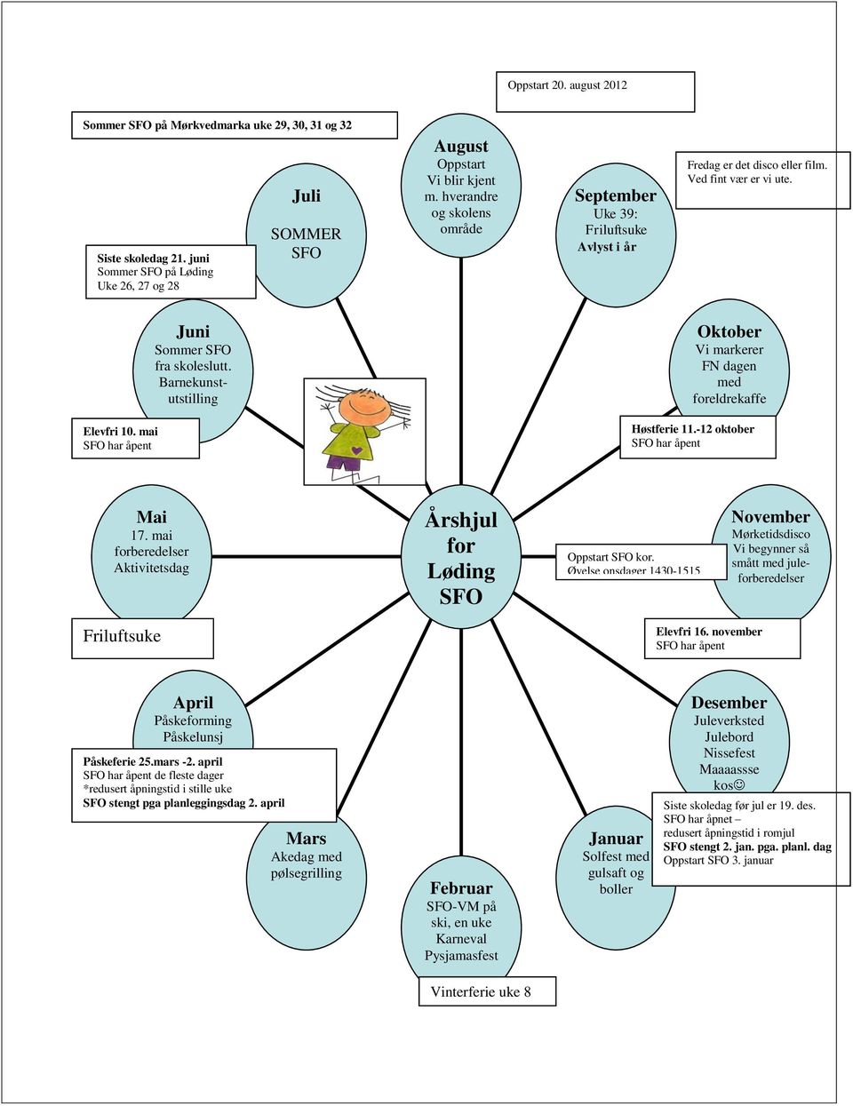 Barnekunstutstilling Oktober Vi markerer FN dagen med foreldrekaffe Elevfri 10. mai SFO har åpent Høstferie 11.-12 oktober SFO har åpent Mai 17.