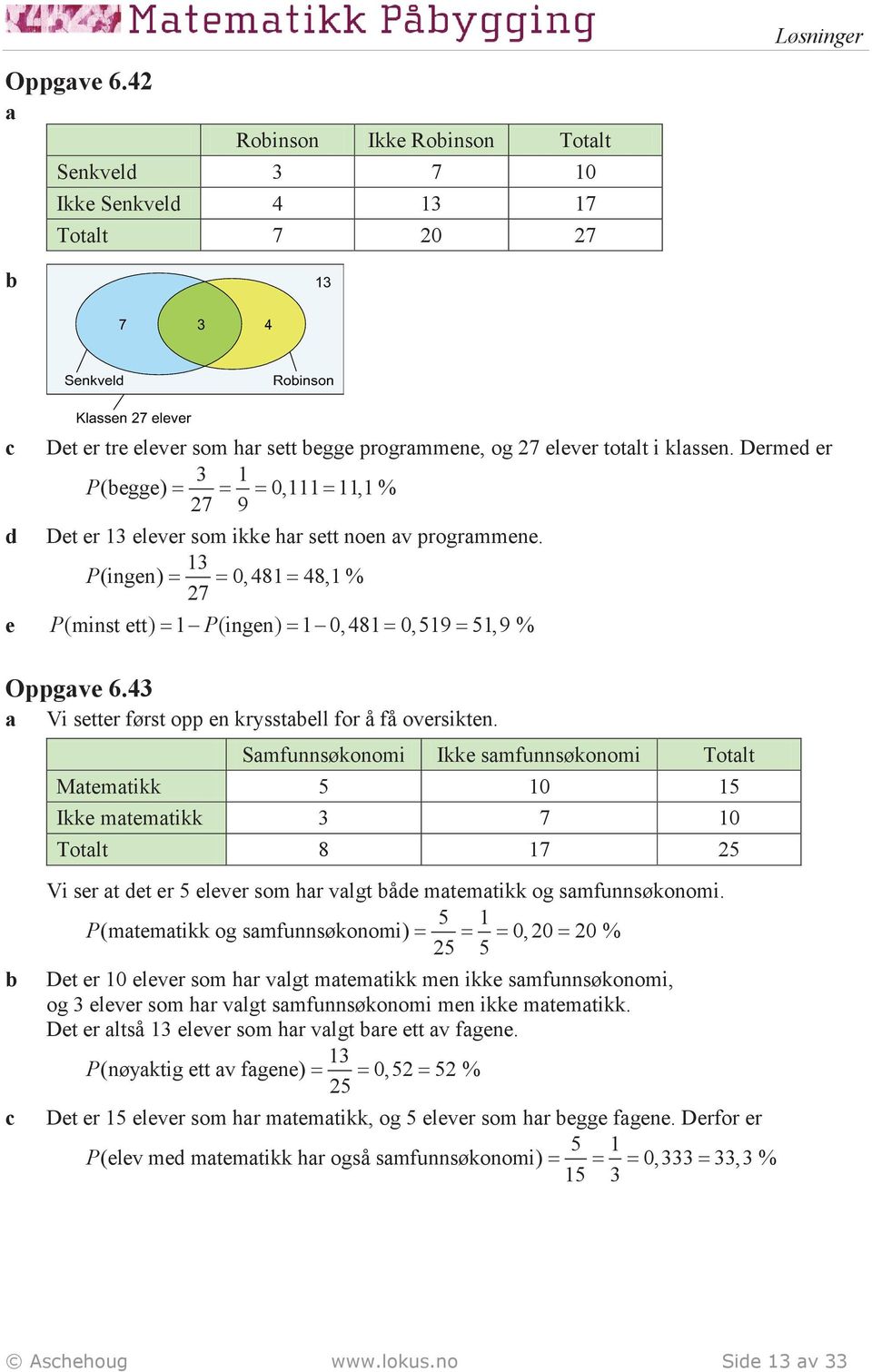 13 P (ingen) = = 0, 481 = 48,1 % 27 e P(minst ett) = 1 P(ingen) = 1 0, 481 = 0,519 = 51,9 % Oppgve 6.43 Vi setter først opp en krysstell for å få oversikten.