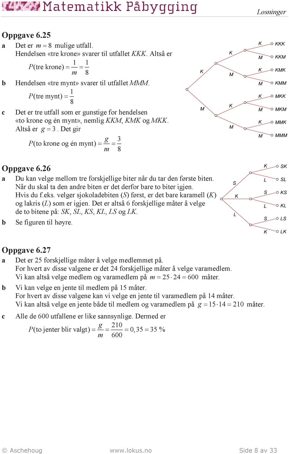 26 Du kn velge mellom tre forskjellige iter når u tr en første iten. Når u skl t en nre iten er et erfor re to iter igjen. Hvis u f.eks.