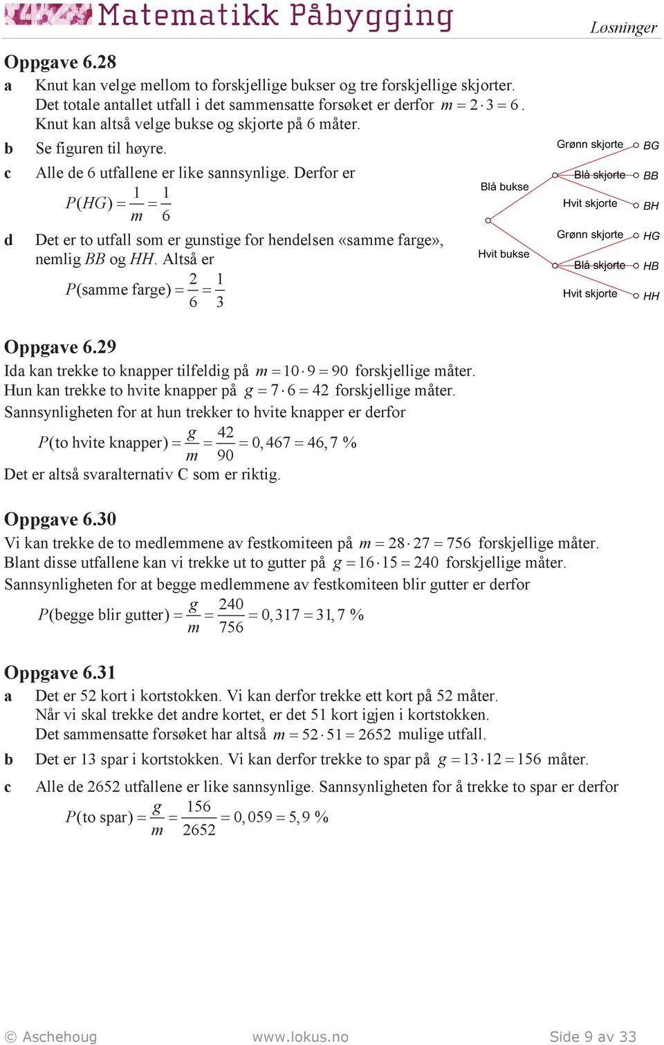 Altså er 2 1 P (smme frge) = = 6 3 Oppgve 6.29 I kn trekke to knpper tilfelig på m = 10 9 = 90 forskjellige måter. Hun kn trekke to hvite knpper på g = 7 6 = 42 forskjellige måter.