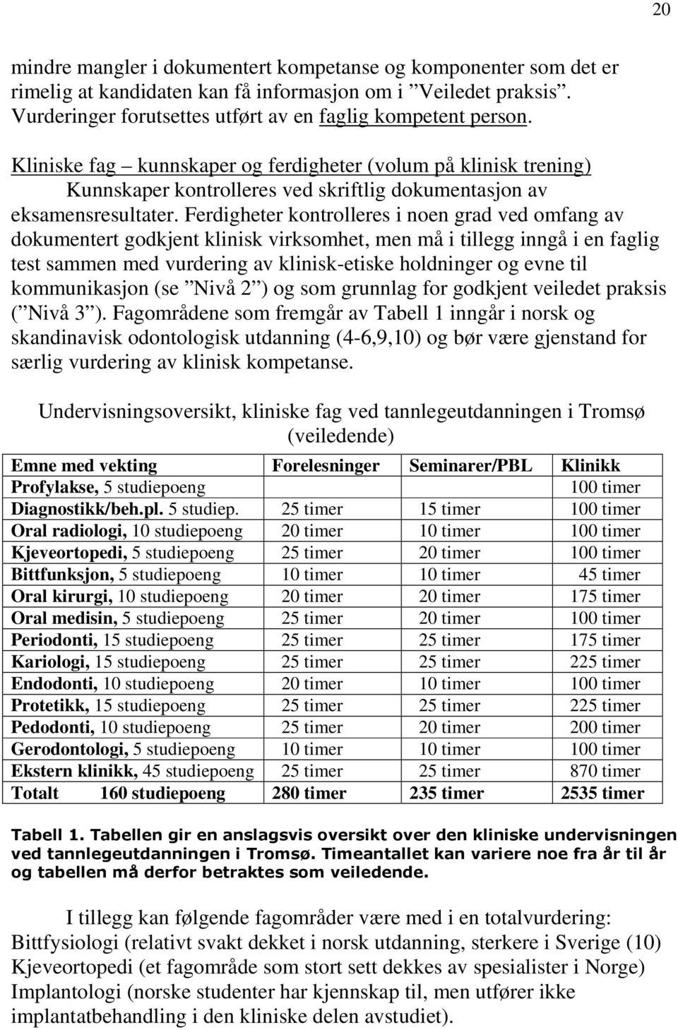 Ferdigheter kontrolleres i noen grad ved omfang av dokumentert godkjent klinisk virksomhet, men må i tillegg inngå i en faglig test sammen med vurdering av klinisk-etiske holdninger og evne til