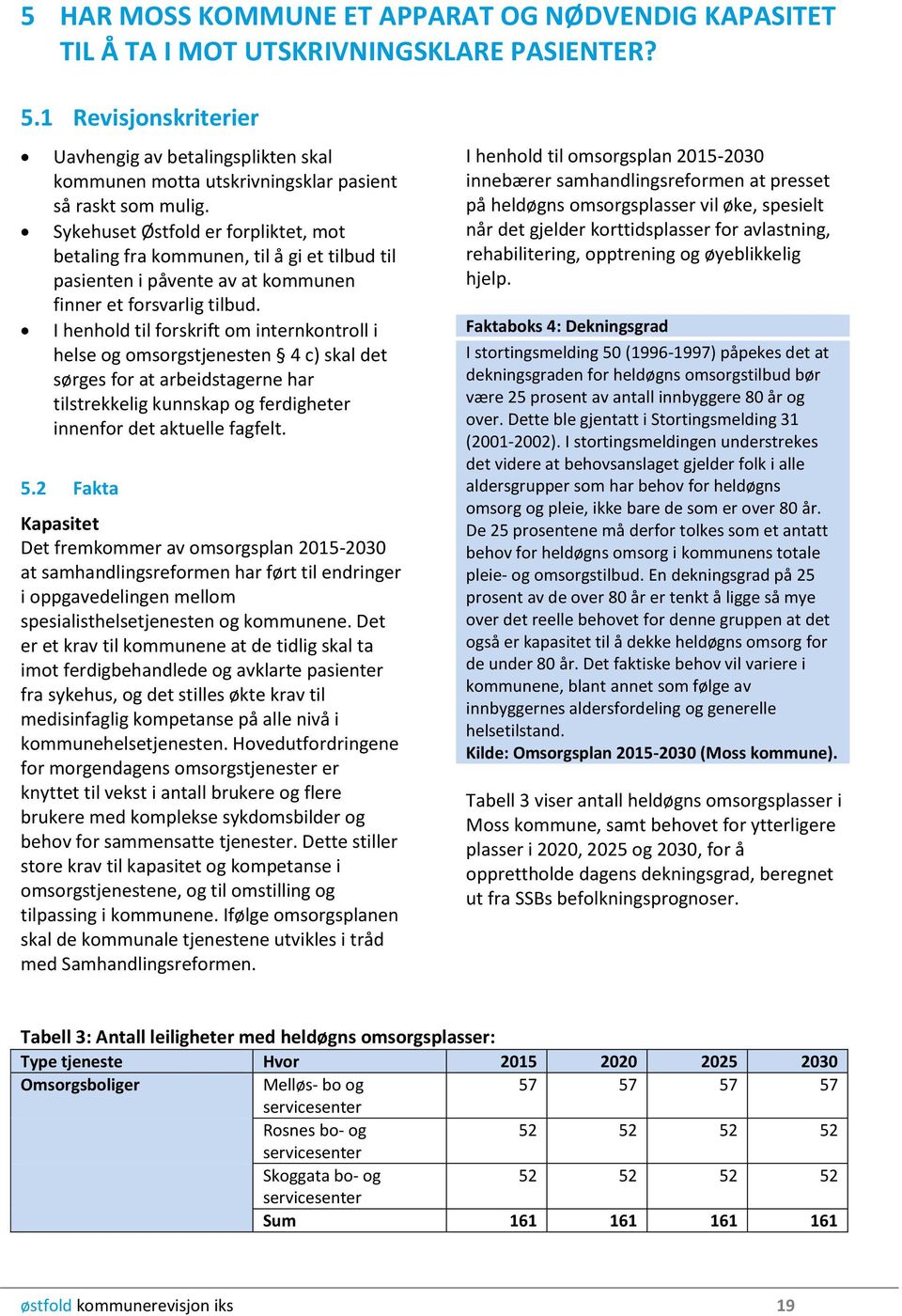 Sykehuset Østfold er forpliktet, mot betaling fra kommunen, til å gi et tilbud til pasienten i påvente av at kommunen finner et forsvarlig tilbud.