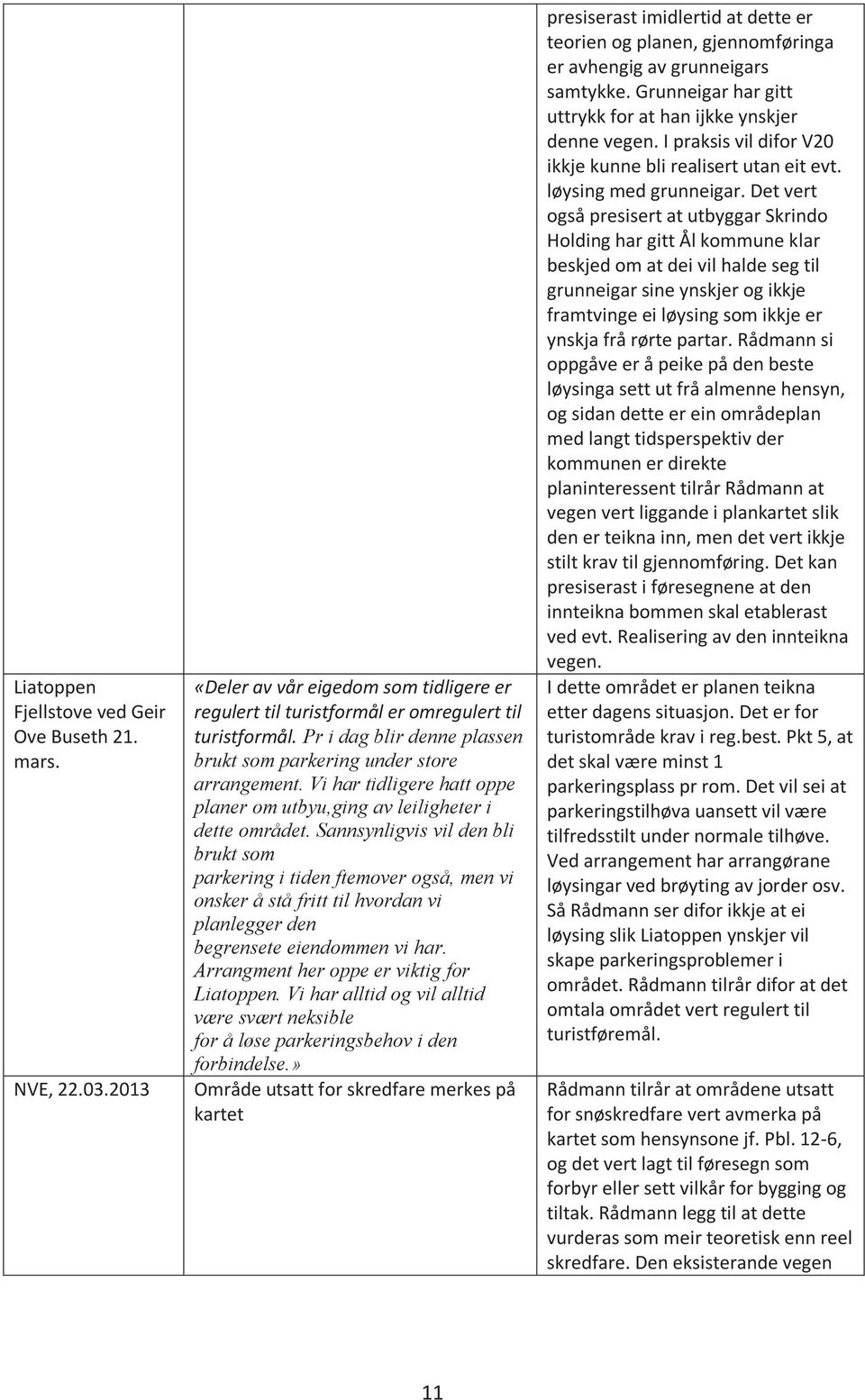 Sannsynligvis vil den bli brukt som parkering i tiden ftemover også, men vi onsker å stå fritt til hvordan vi planlegger den begrensete eiendommen vi har. Arrangment her oppe er viktig for Liatoppen.