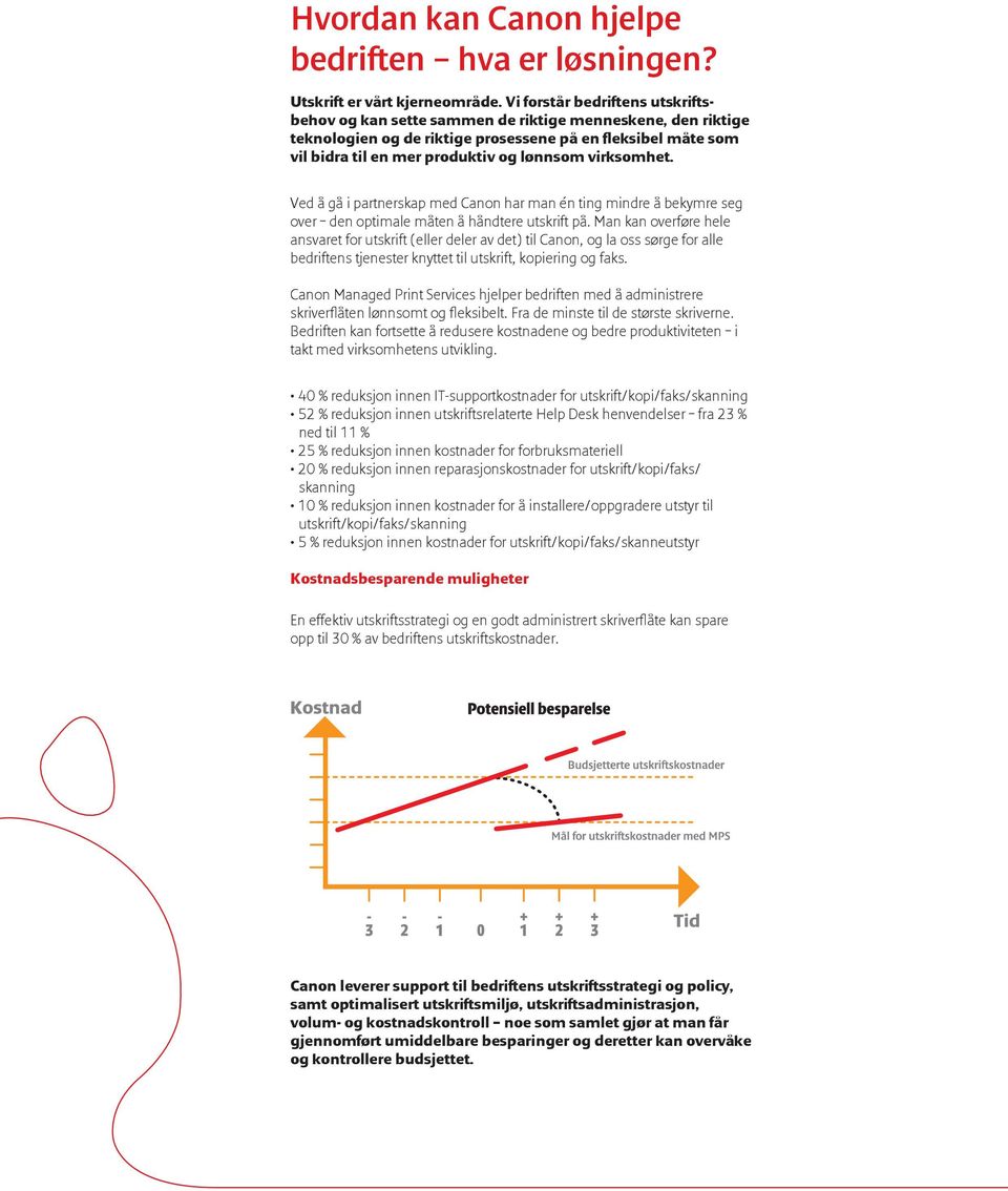 virksomhet. Ved å gå i partnerskap med Canon har man én ting mindre å bekymre seg over den optimale måten å håndtere utskrift på.