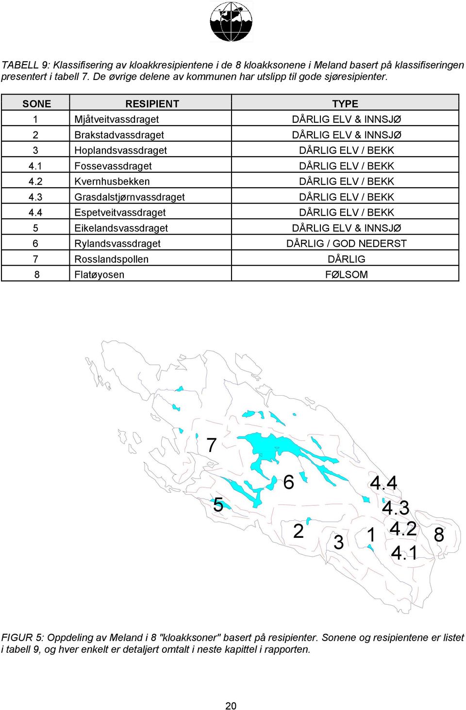 2 Kvernhusbekken DÅRLIG ELV / BEKK 4.3 Grasdalstjørnvassdraget DÅRLIG ELV / BEKK 4.