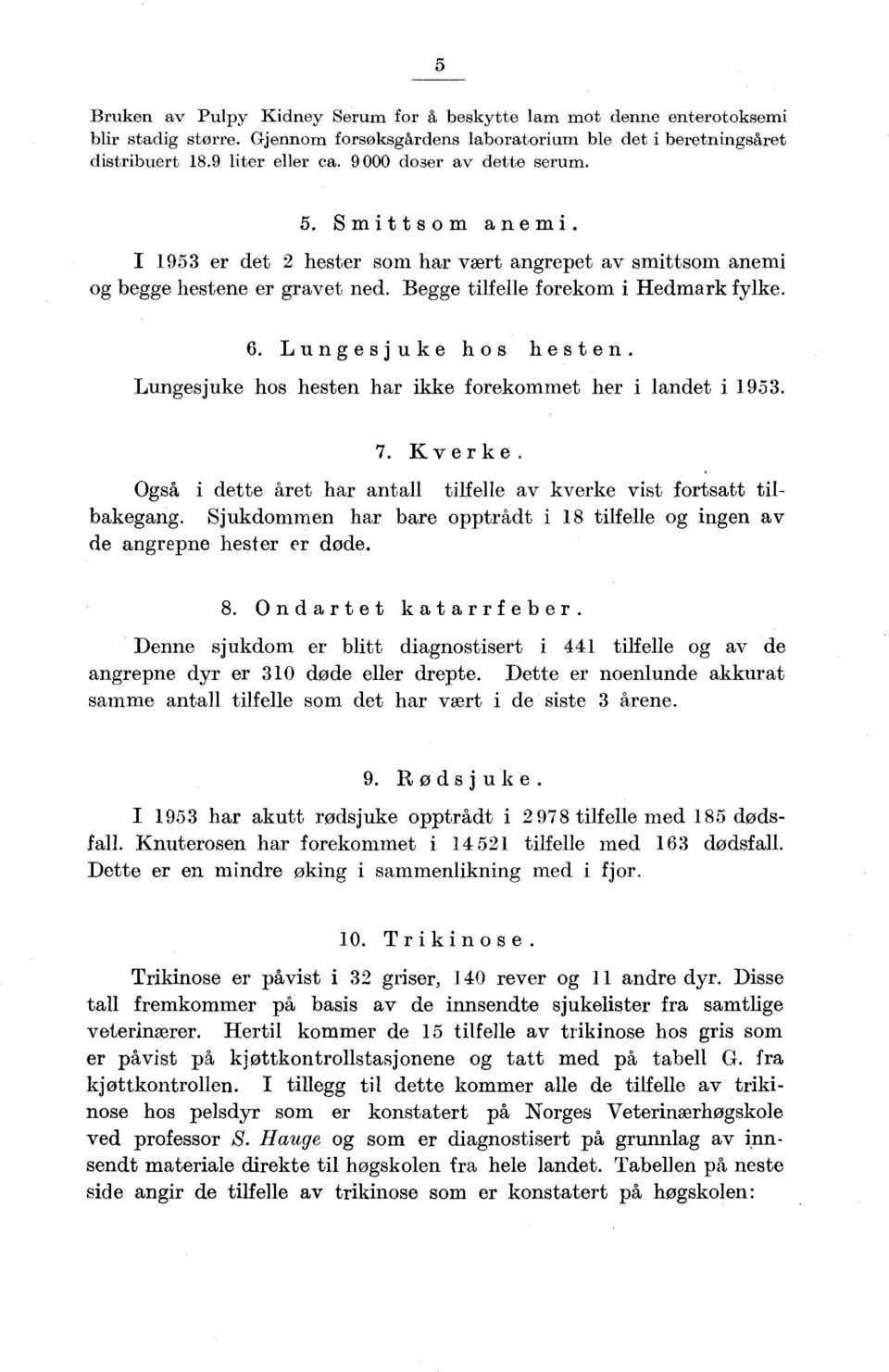 Lungesjuke hos hesten har ikke forekommet her i landet i 9. 7. Kverke. Ogsai i dette aret har antall tilfelle av kverke vist fortsatt tilbakegang.