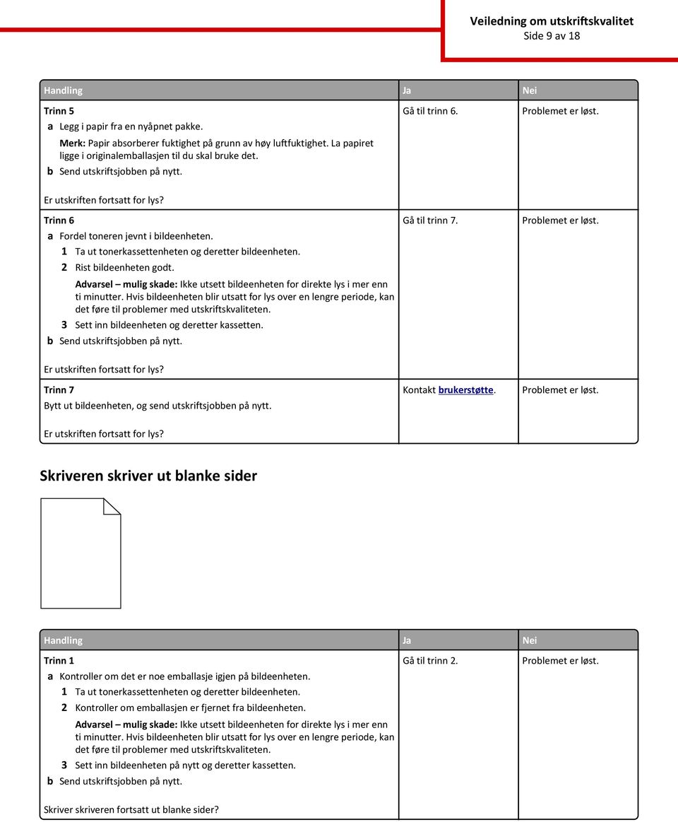 3 Sett inn bildeenheten og deretter kassetten. Gå til trinn 7. Er utskriften fortsatt for lys? Trinn 7 Er utskriften fortsatt for lys?