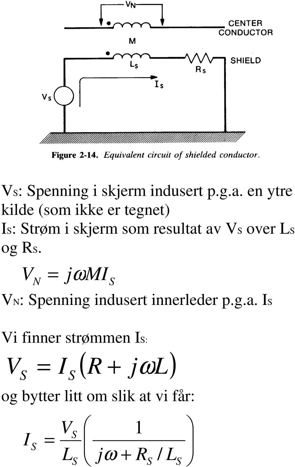 V over L og R. VN: penning indusert innerleder p.g.a.